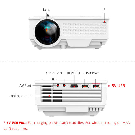 Mini LED Projector with Full HD Support for Home Theater and Portable Media Playback