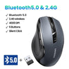 Ratón BT5.0 y 2,4 G