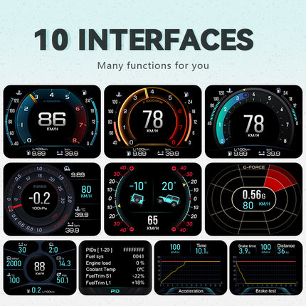 Affichage HUD avancé pour voiture avec technologie OBD, GPS et MEMS