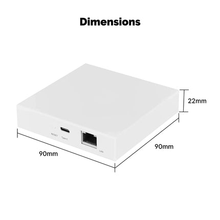 Zigbee Matter Thread Gateway