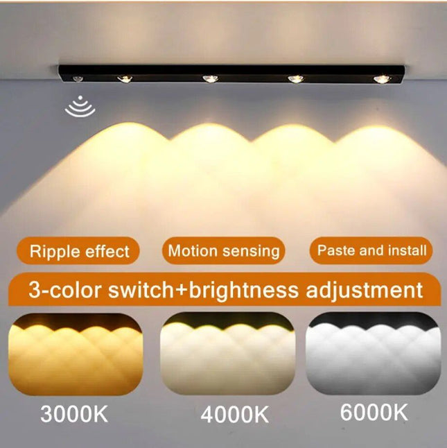 Éclairage LED multicolore sous armoire