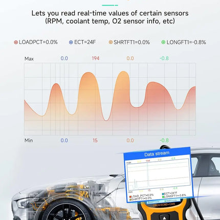 Enhanced OBD II Vehicle Code Reader