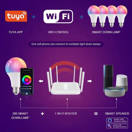 Foco LED inteligente con Bluetooth