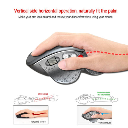 Souris verticale ergonomique HXSJ T32