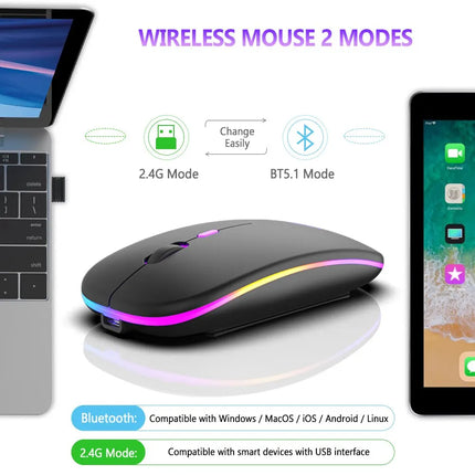 Souris ergonomique rechargeable sans fil Bluetooth et 2,4 GHz à double mode RGB