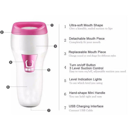 Electric Lip Plumping Enhancer - Portable, Sexy Fuller Lips Tool - Wnkrs