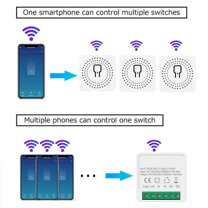 16A Wi-Fi Smart Switch