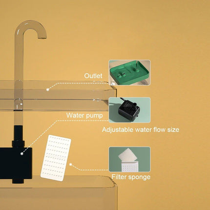 USB-Powered Transparent Pet Water Fountain with Auto Filter - Wnkrs