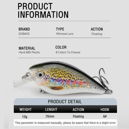 Leurre de pêche Crankbait Minnow