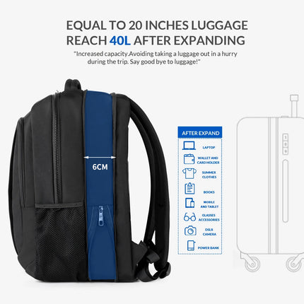 Mochila para portátil de 17 pulgadas con carga USB, bolsa de viaje antirrobo expandible para hombres