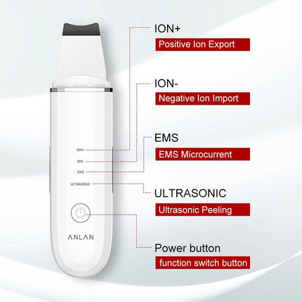 Épurateur de peau à ultrasons et outil de levage EMS