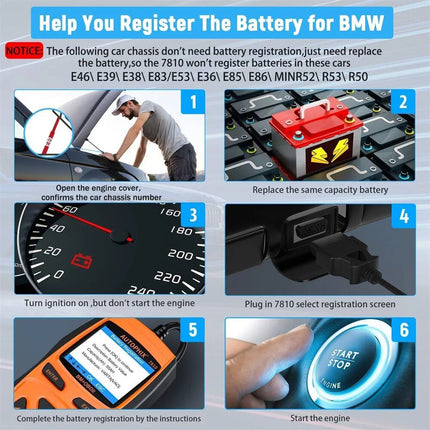 OBD2 Scanner & Diagnostic Tool - Full System Analysis & ECU Reset - Wnkrs