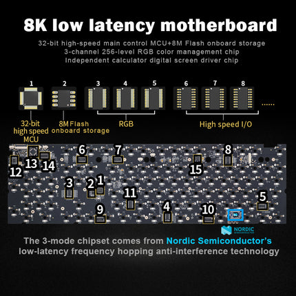 Teclado mecánico inalámbrico de tamaño completo con 3 modos