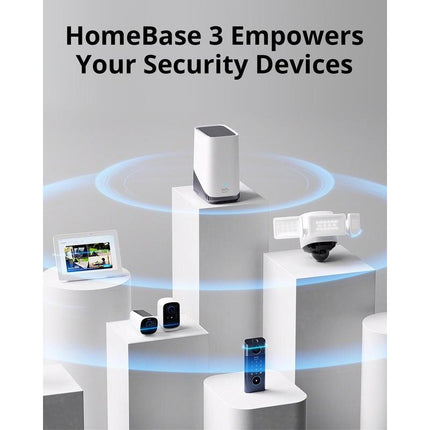 Expandable 16TB Home Security Center with AI-Powered Facial Recognition