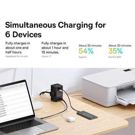 Chargeur rapide GaN 65 W avec multiprise de bureau numérique et contrôle intelligent