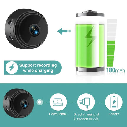 Compact 1080P WiFi Camera for Home Security and Surveillance