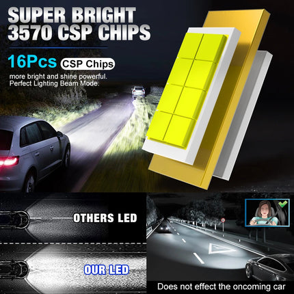 Bombillas LED superbrillantes para faros delanteros y luces antiniebla