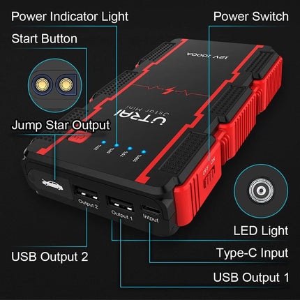 1000A Portable Jump Starter & Power Bank - Wnkrs