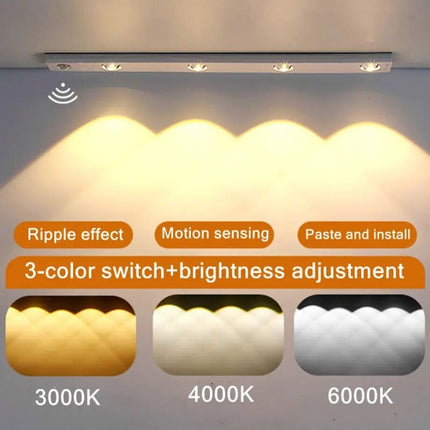 Éclairage LED multicolore sous armoire