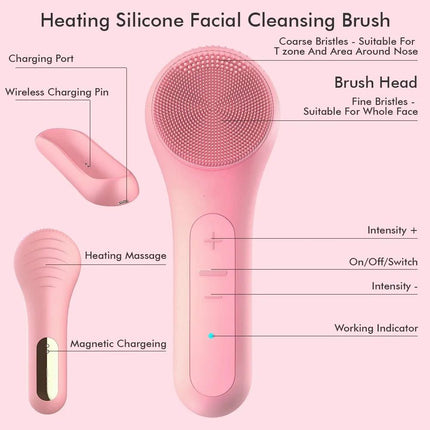 Waterproof Electric Sonic Facial Cleansing Brush with Deep Clean Technology - Wnkrs