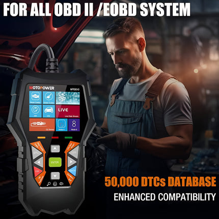 Outil de diagnostic de scanner OBD2 pour voiture