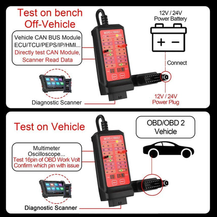 12V/24V Car OBD Breakout Box with Extension Cable - Wnkrs