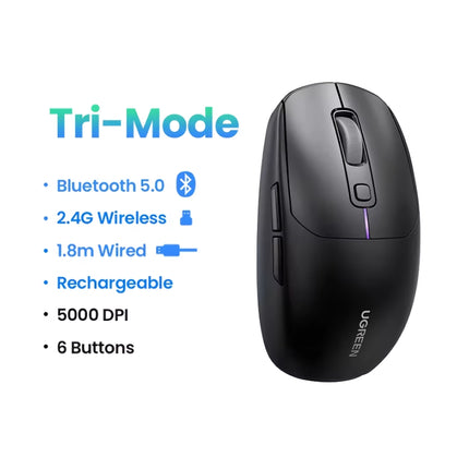 Wireless Gaming Mouse 5000 DPI