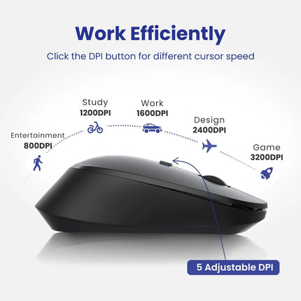 2.4Ghz USB Type-C Wireless Mouse - Wnkrs