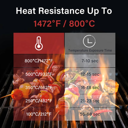 Guantes para parrilla de barbacoa resistentes al calor extremo de 14 pulgadas