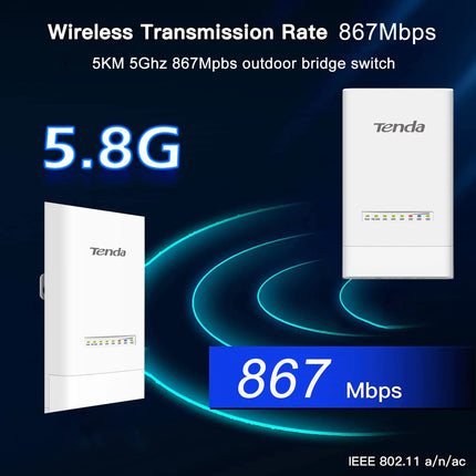 Repetidor y punto de acceso WiFi para exteriores de 5 km, 5 GHz y 867 Mbps