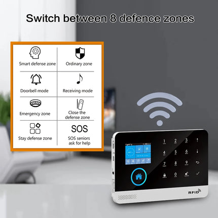 Wireless Home Security GSM Alarm System with Motion Sensor