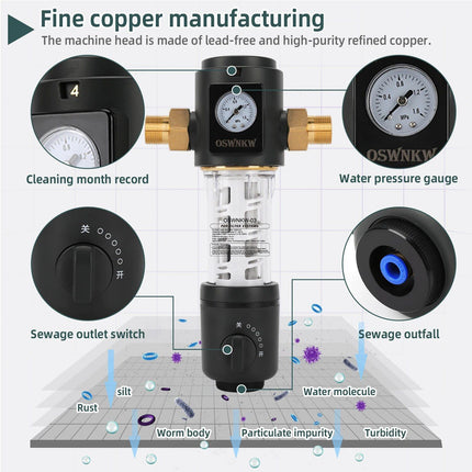 Whole House Spin Down Sediment Water Filter - Wnkrs