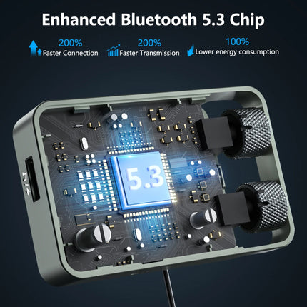 Transmetteur FM Bluetooth 5.3 pour voiture