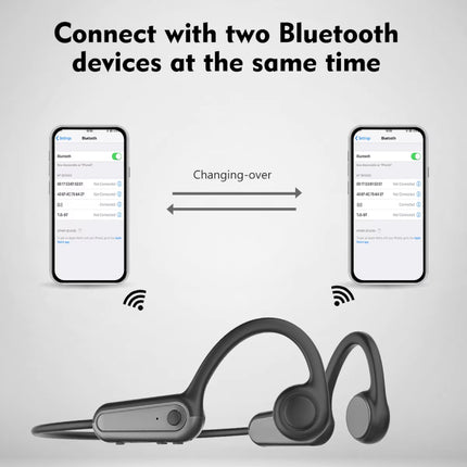 Casque Bluetooth sans fil à conduction osseuse