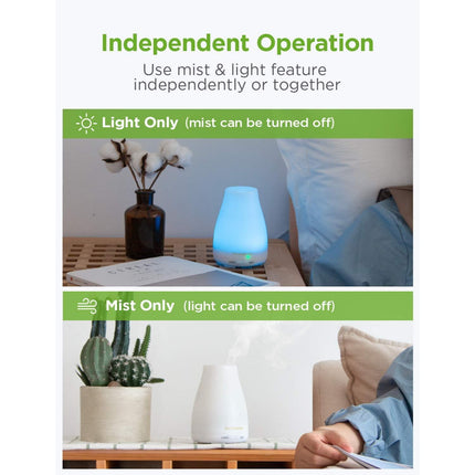 Mini Ultrasonic Aroma Diffuser & Essential Oil Air Purifier