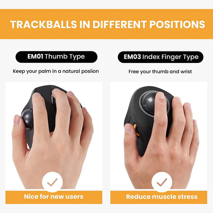 Wireless Rechargeable Index Finger Trackball Mouse