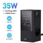 EU Plug 220V