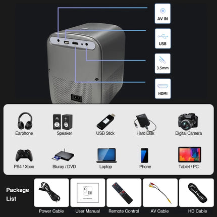 Proyector inteligente para el hogar, Full HD 1080p, 8000 lúmenes, HDR10 y WiFi 5G