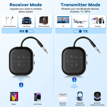 Adaptateur audio Bluetooth