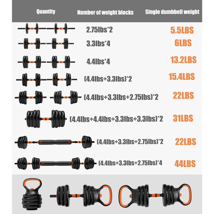 Adjustable Dumbbells Weights Set 44lbs - Wnkrs