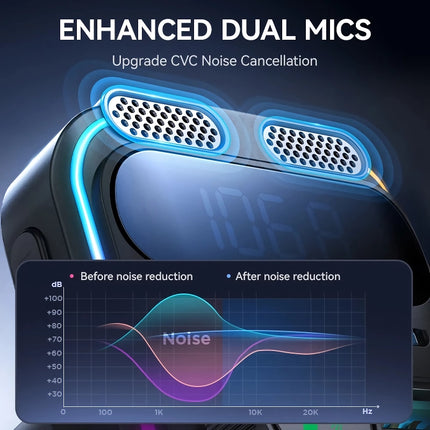 Transmetteur FM Bluetooth 5.3 Adaptateur de voiture avec charge rapide 48 W et appels mains libres