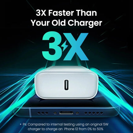 Chargeur rapide 20 W avec câble de type C