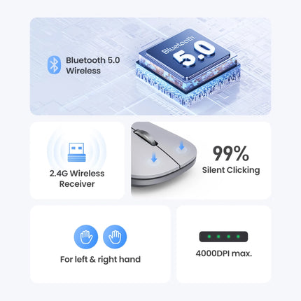 Dual-Mode Wireless Bluetooth Mouse