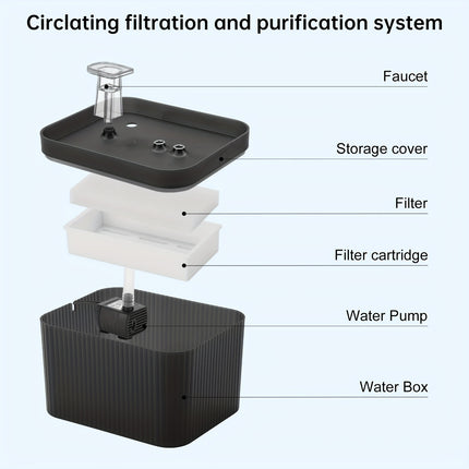 2.5L Automatic Cat Water Fountain with USB Silent Pump and Circulating Filter