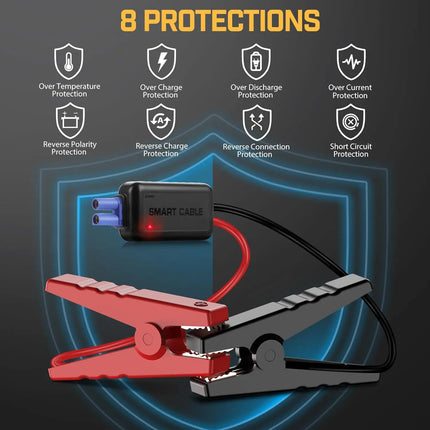 Démarreur de voiture avec batterie de secours de 3000 A et 15 800 mAh