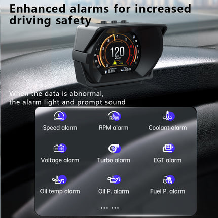 Affichage HUD avancé pour voiture avec technologie OBD, GPS et MEMS