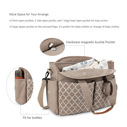 Large-Capacity Multi-Functional Diaper Backpack - Wnkrs