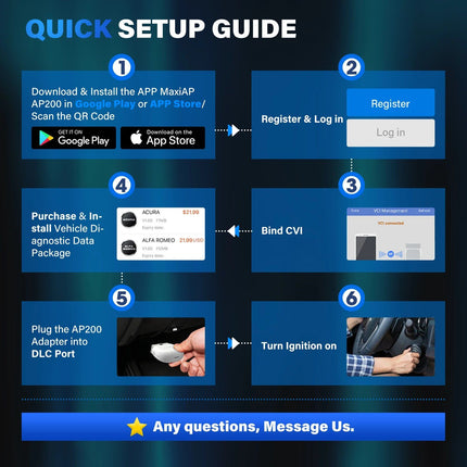 Professional Bluetooth OBD2 Scanner with Advanced Diagnostics and Reset Functions - Wnkrs