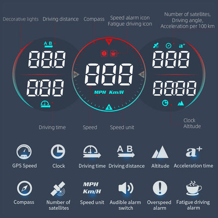 Affichage tête haute GPS pour voiture - Compteur de vitesse et odomètre numériques