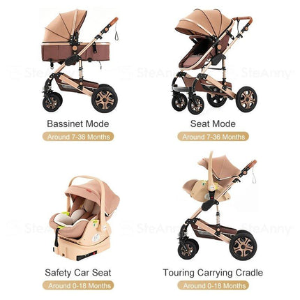 5-IN-1 Luxury Travel Baby Stroller with Car Seat Portable, Foldable, and Durable - Wnkrs